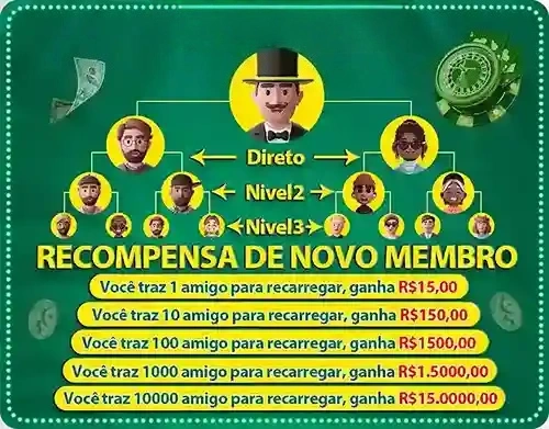 sorte7games